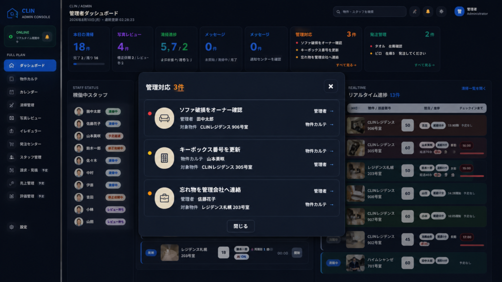 新KPI＋管理対応／発注管理モーダル
数字を見るだけのKPIから、「今やるべきこと」まで確認できるKPIへ整理しました。